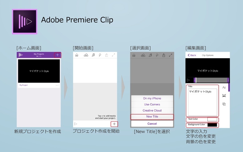 Adobe Premiere Clipの説明